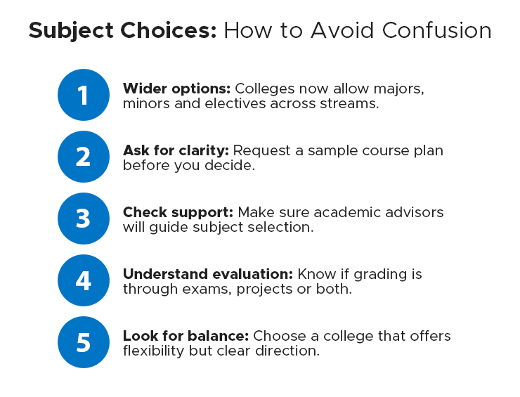 tips for choosing the right college